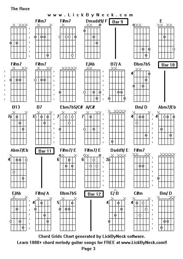 Chord Grids Chart of chord melody fingerstyle guitar song-The Rose,generated by LickByNeck software.